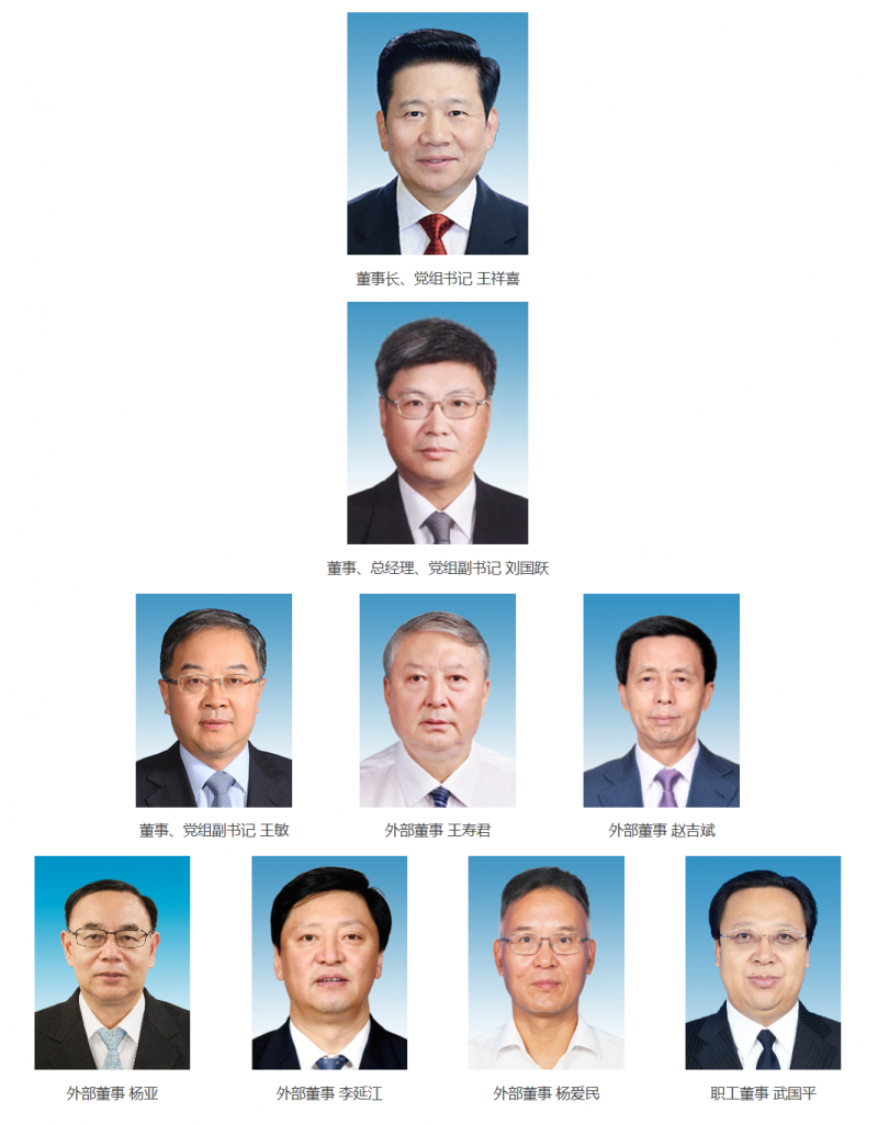 【人事】國(guó)家能源集團(tuán)新聘3名外部董事，有中核、中煤曾經(jīng)的“一把手”！