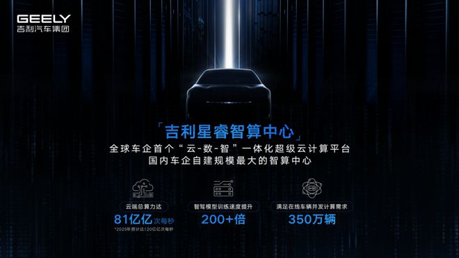 吉利正式推出新能源品牌銀河，新勢(shì)力通通仰望!