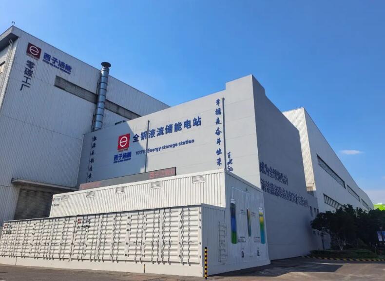 被華為盯上的液流儲能，在浙江異軍突起